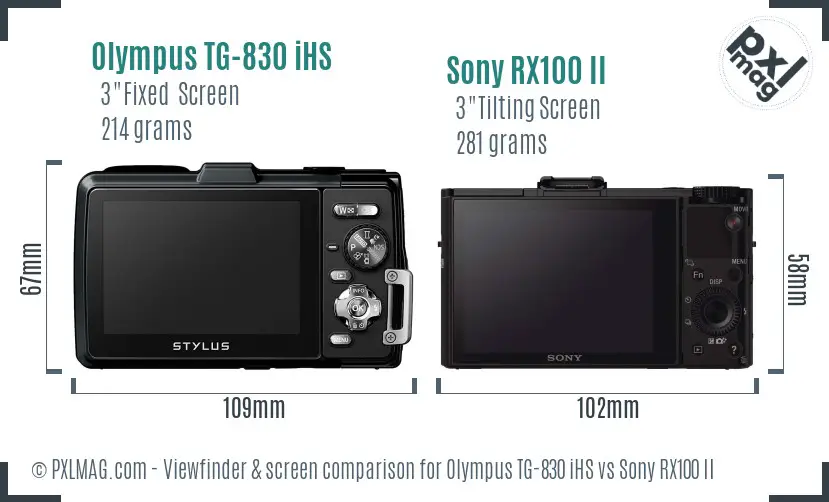 Olympus TG-830 iHS vs Sony RX100 II Screen and Viewfinder comparison