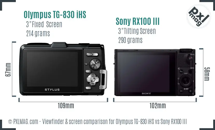 Olympus TG-830 iHS vs Sony RX100 III Screen and Viewfinder comparison