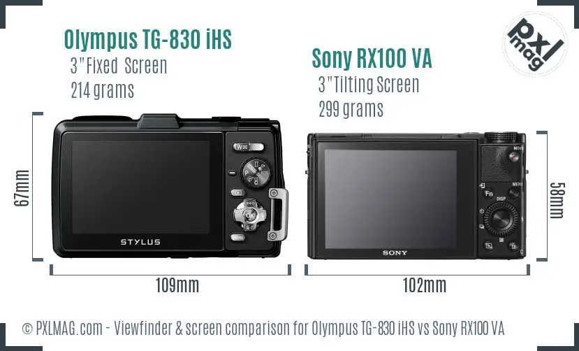 Olympus TG-830 iHS vs Sony RX100 VA Screen and Viewfinder comparison