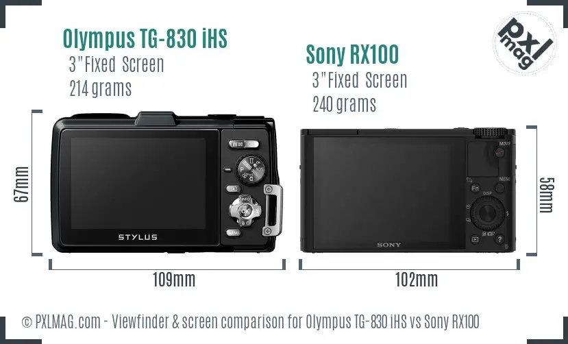 Olympus TG-830 iHS vs Sony RX100 Screen and Viewfinder comparison
