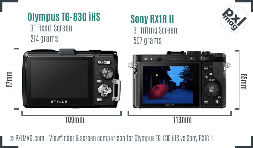 Olympus TG-830 iHS vs Sony RX1R II Screen and Viewfinder comparison