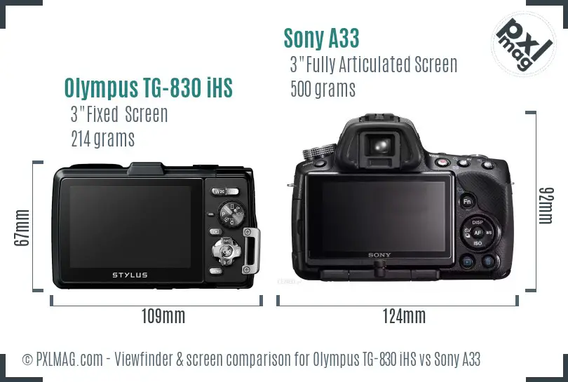 Olympus TG-830 iHS vs Sony A33 Screen and Viewfinder comparison