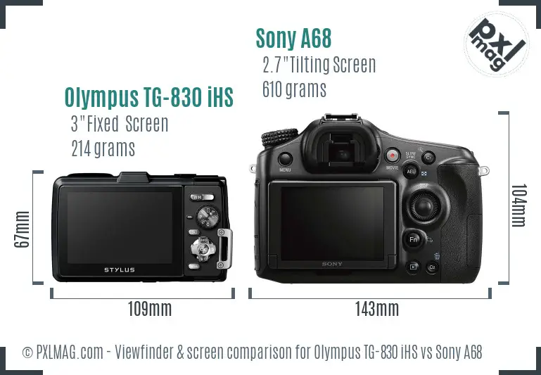 Olympus TG-830 iHS vs Sony A68 Screen and Viewfinder comparison