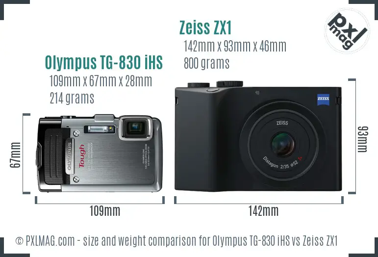 Olympus TG-830 iHS vs Zeiss ZX1 size comparison
