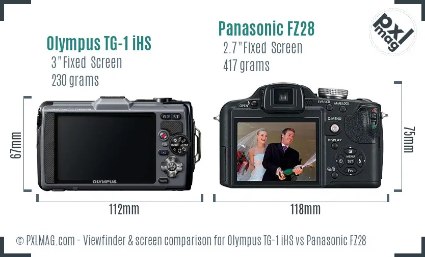 LCD screen and interface comparison