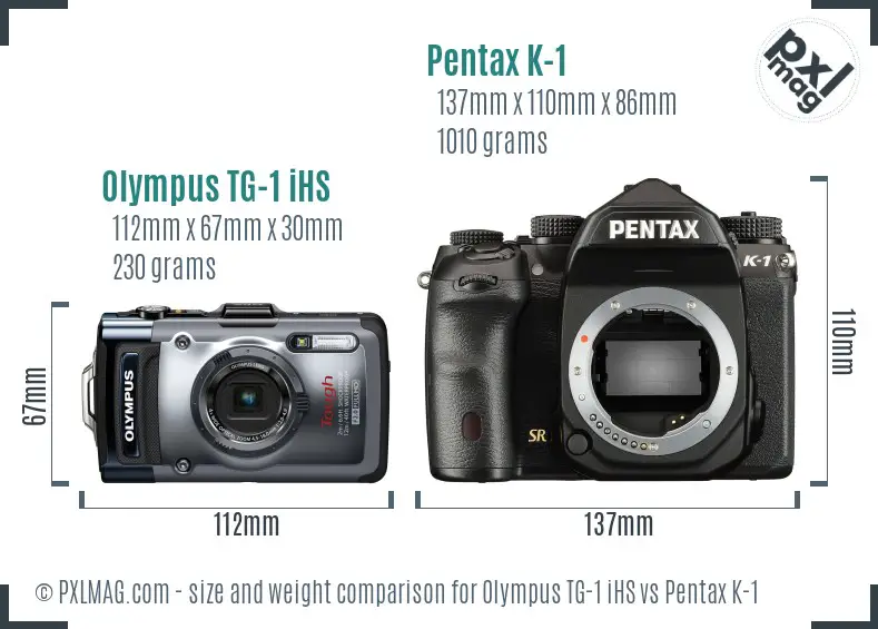 Olympus TG-1 iHS vs Pentax K-1 size comparison