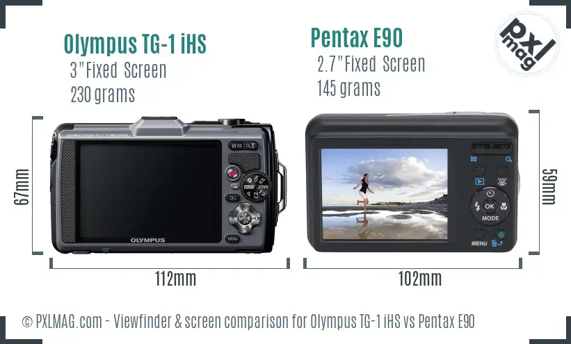 LCD screen and interface comparison