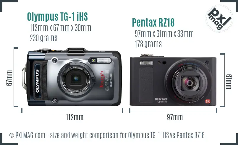 Olympus TG-1 iHS vs Pentax RZ18 size comparison