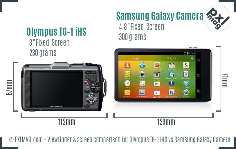 Olympus TG-1 iHS vs Samsung Galaxy Camera Screen and Viewfinder comparison Olympus TG-1 iHS vs Samsung Galaxy Camera Screen and Viewfinder comparison