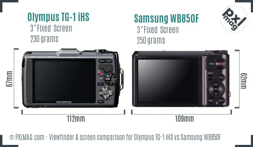 LCD screen and interface comparison