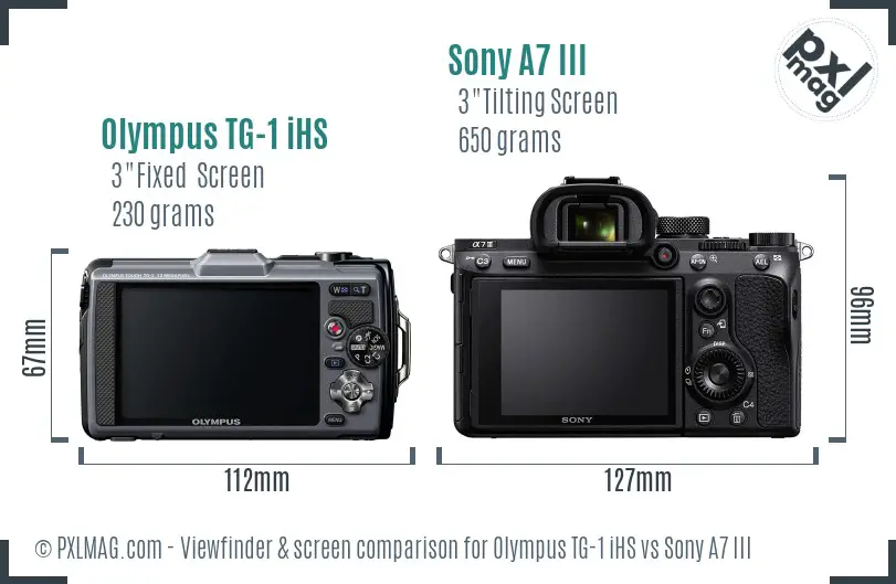 Olympus TG-1 iHS vs Sony A7 III Screen and Viewfinder comparison
