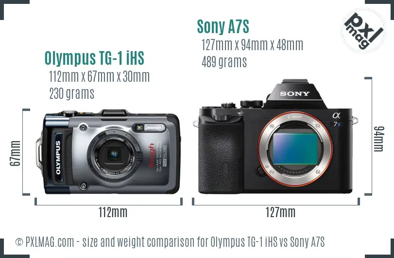 Olympus TG-1 iHS vs Sony A7S size comparison Olympus TG-1 iHS vs Sony A7S size comparison