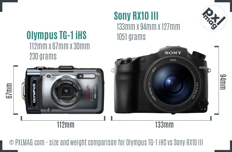 Olympus TG-1 iHS vs Sony RX10 III size comparison