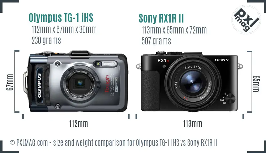 Olympus TG-1 iHS vs Sony RX1R II size comparison