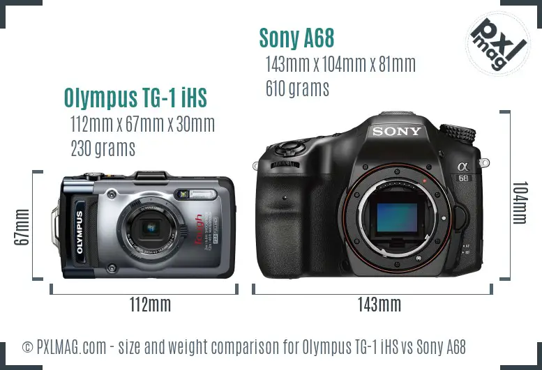 Olympus TG-1 iHS vs Sony A68 size comparison