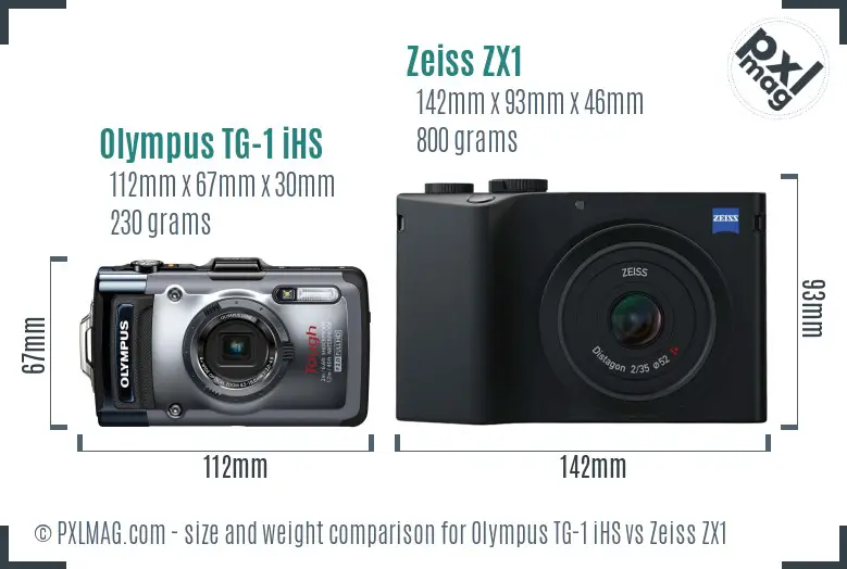Olympus TG-1 iHS vs Zeiss ZX1 size comparison