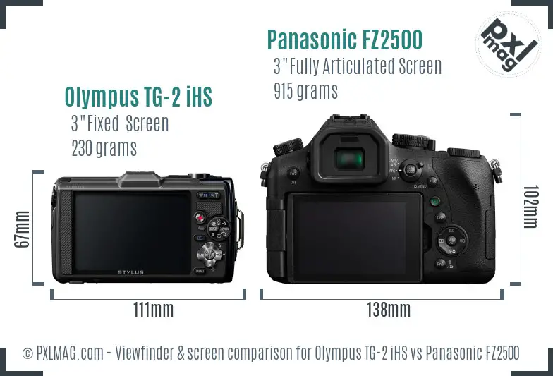 Olympus TG-2 iHS vs Panasonic FZ2500 Screen and Viewfinder comparison