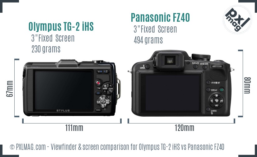 Olympus TG-2 iHS vs Panasonic FZ40 Screen and Viewfinder comparison