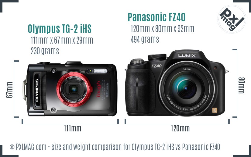 Olympus TG-2 iHS vs Panasonic FZ40 size comparison Olympus TG-2 iHS vs Panasonic FZ40 size comparison