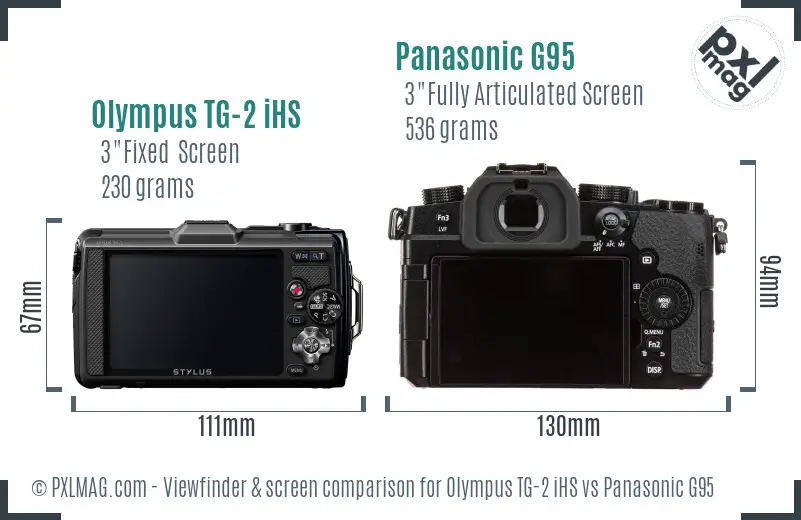 Olympus TG-2 iHS vs Panasonic G95 Screen and Viewfinder comparison
