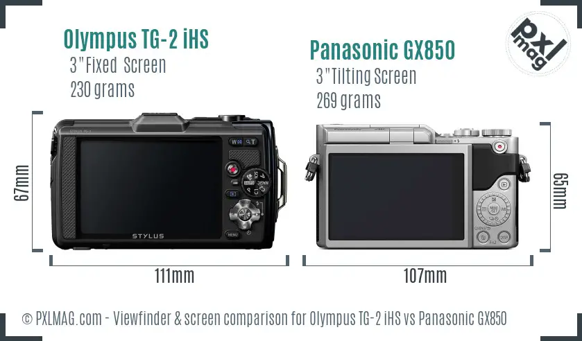 LCD screen and interface comparison