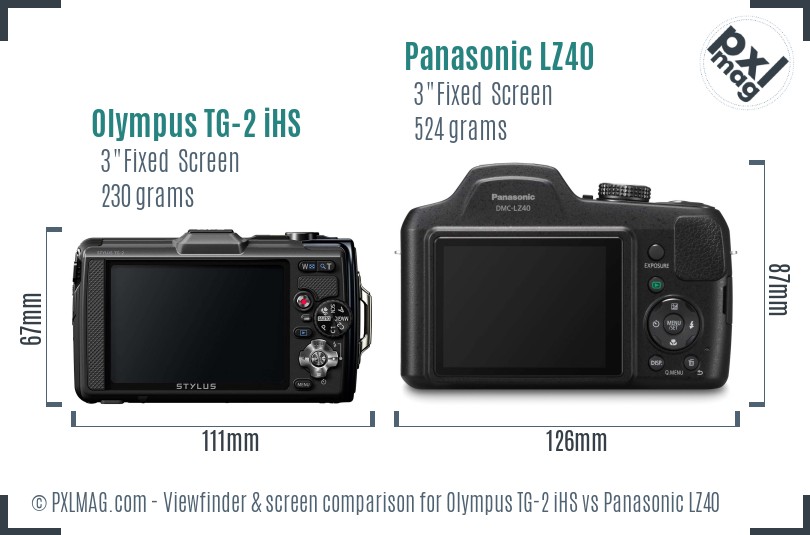 Olympus TG-2 iHS vs Panasonic LZ40 Screen and Viewfinder comparison
