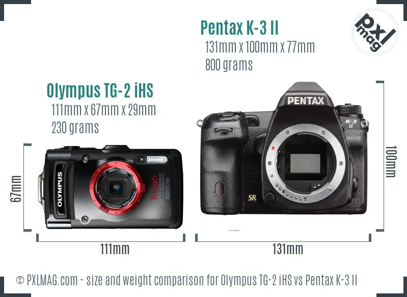 Olympus TG-2 iHS vs Pentax K-3 II size comparison