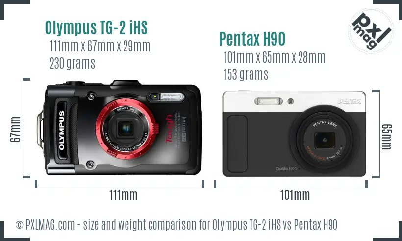 Physical Size and Ergonomics Comparison