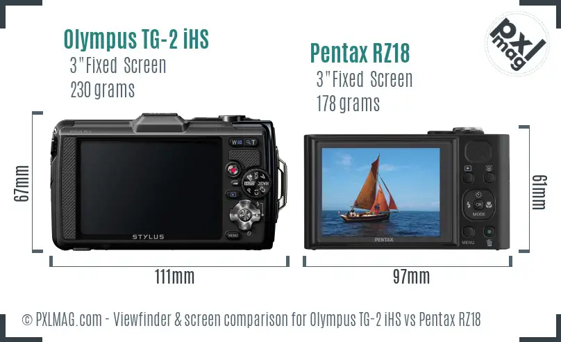 Olympus TG-2 iHS vs Pentax RZ18 Screen and Viewfinder comparison