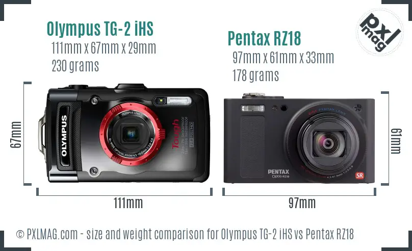 Olympus TG-2 iHS vs Pentax RZ18 size comparison