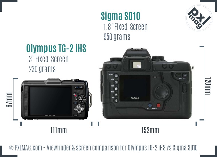 Olympus TG-2 iHS vs Sigma SD10 Screen and Viewfinder comparison