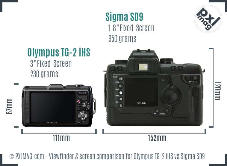 Olympus TG-2 iHS vs Sigma SD9 Screen and Viewfinder comparison