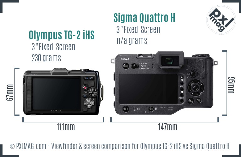 Olympus TG-2 iHS vs Sigma Quattro H Screen and Viewfinder comparison