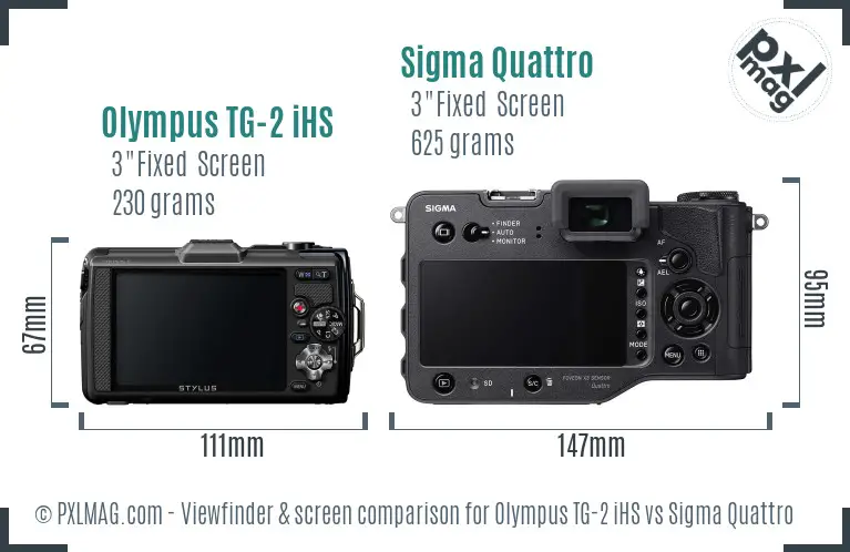 LCD screen and interface comparison