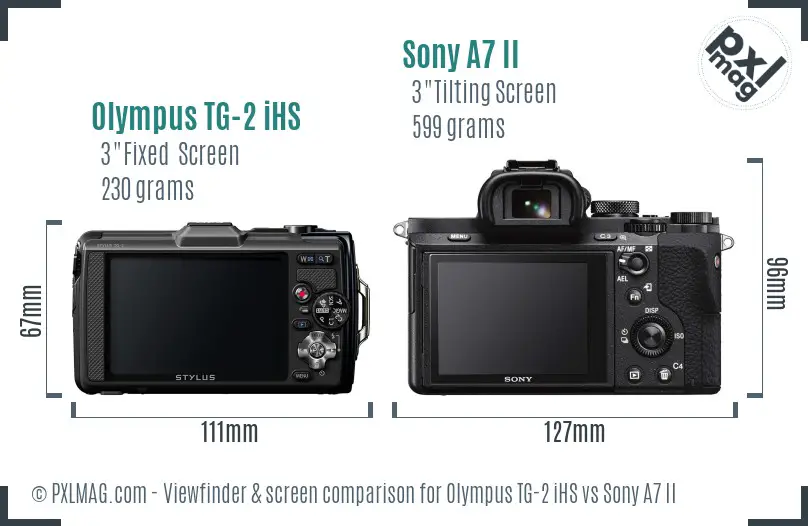 Olympus TG-2 iHS vs Sony A7 II Screen and Viewfinder comparison