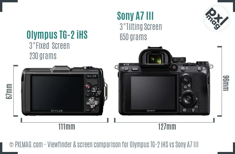 Olympus TG-2 iHS vs Sony A7 III Screen and Viewfinder comparison