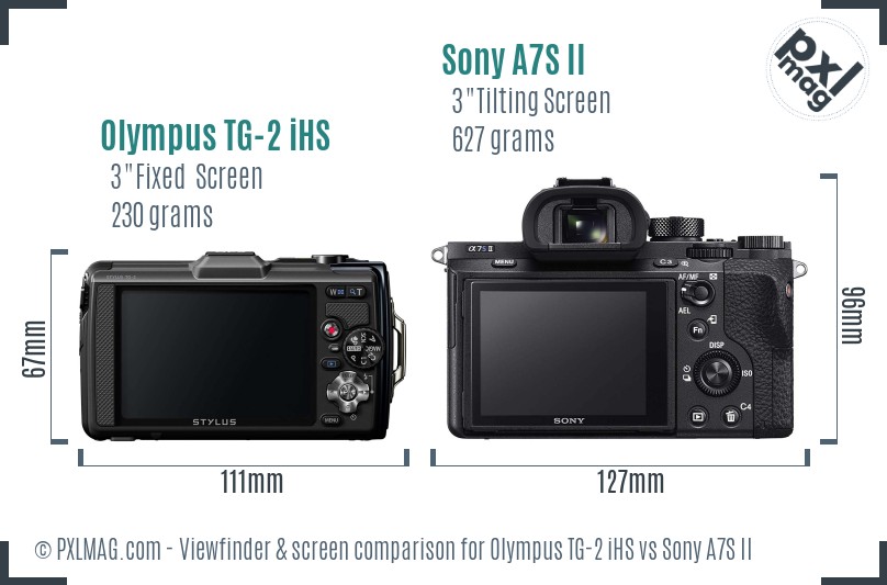 Olympus TG-2 iHS vs Sony A7S II Screen and Viewfinder comparison