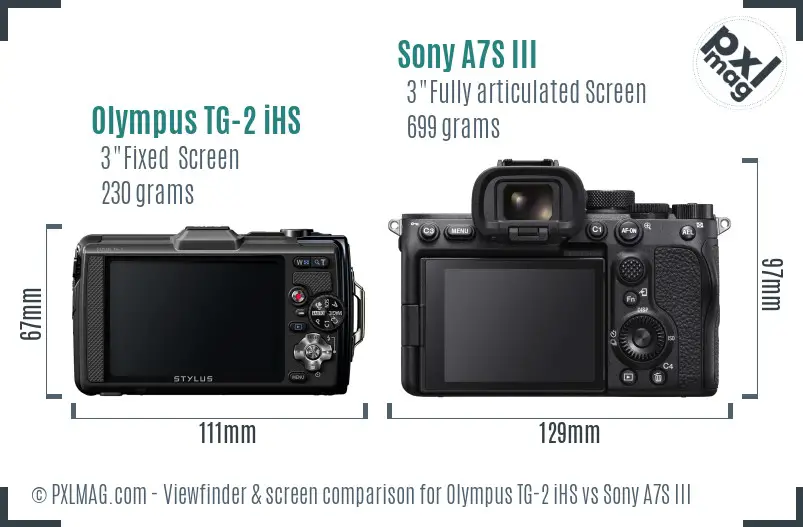 Olympus TG-2 iHS vs Sony A7S III Screen and Viewfinder comparison Olympus TG-2 iHS vs Sony A7S III Screen and Viewfinder comparison