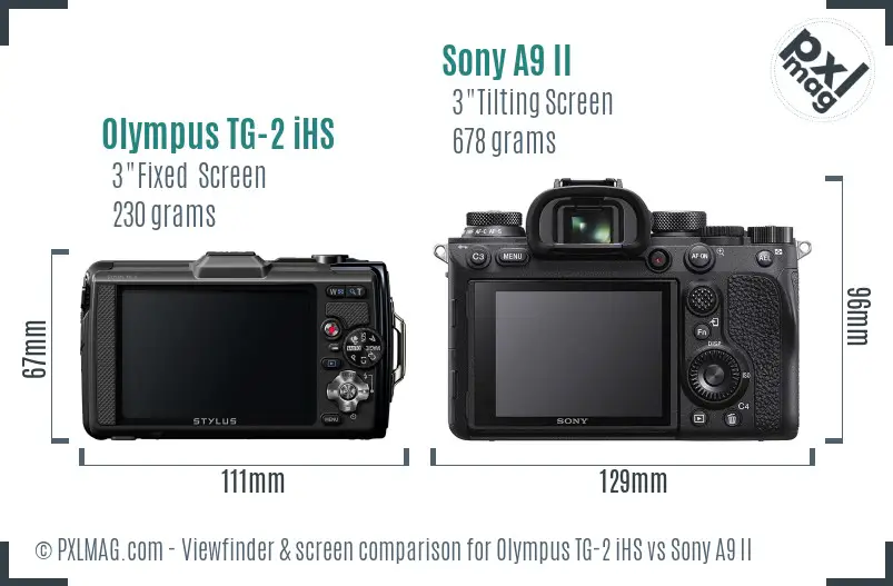Olympus TG-2 iHS vs Sony A9 II Screen and Viewfinder comparison