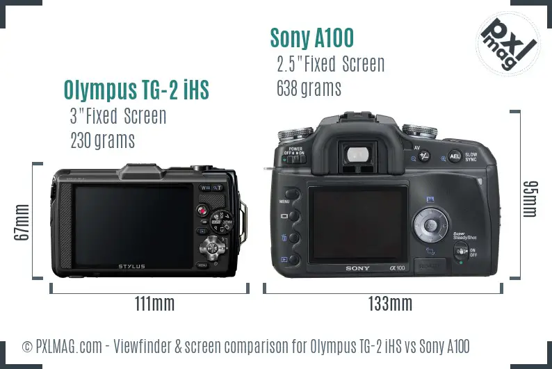 Olympus TG-2 iHS vs Sony A100 Screen and Viewfinder comparison