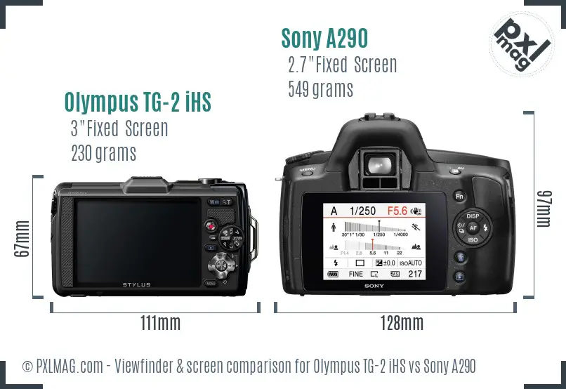 Olympus TG-2 iHS vs Sony A290 Screen and Viewfinder comparison
