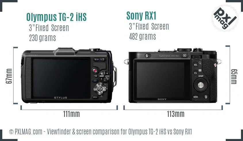 Olympus TG-2 iHS vs Sony RX1 Screen and Viewfinder comparison