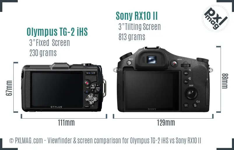 Olympus TG-2 iHS vs Sony RX10 II Screen and Viewfinder comparison