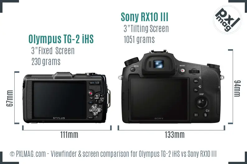 Olympus TG-2 iHS vs Sony RX10 III Screen and Viewfinder comparison