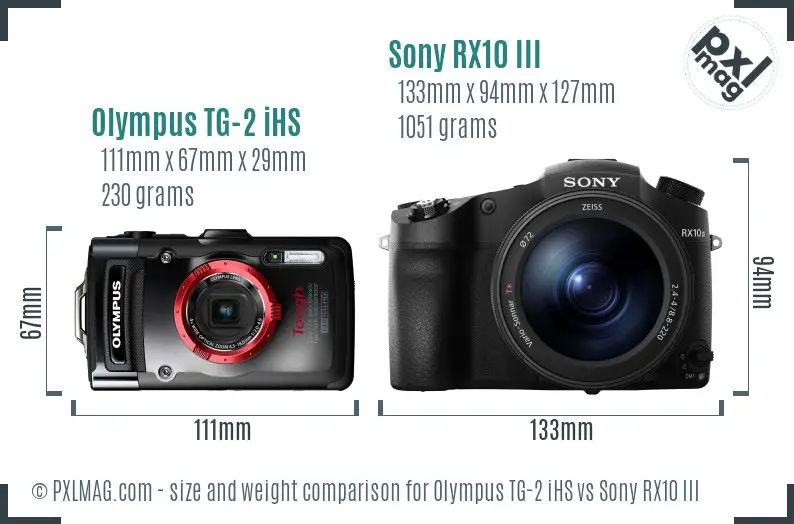 Olympus TG-2 iHS vs Sony RX10 III size comparison