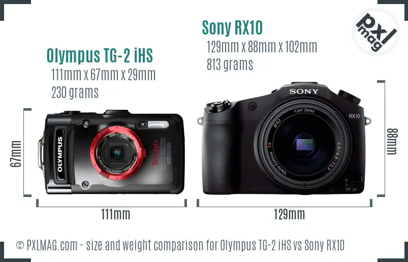 Olympus TG-2 iHS vs Sony RX10 size comparison