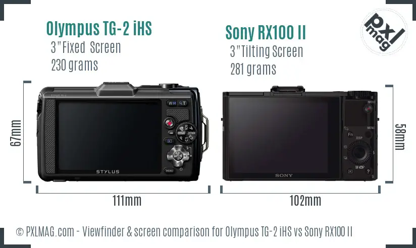 Olympus TG-2 iHS vs Sony RX100 II Screen and Viewfinder comparison