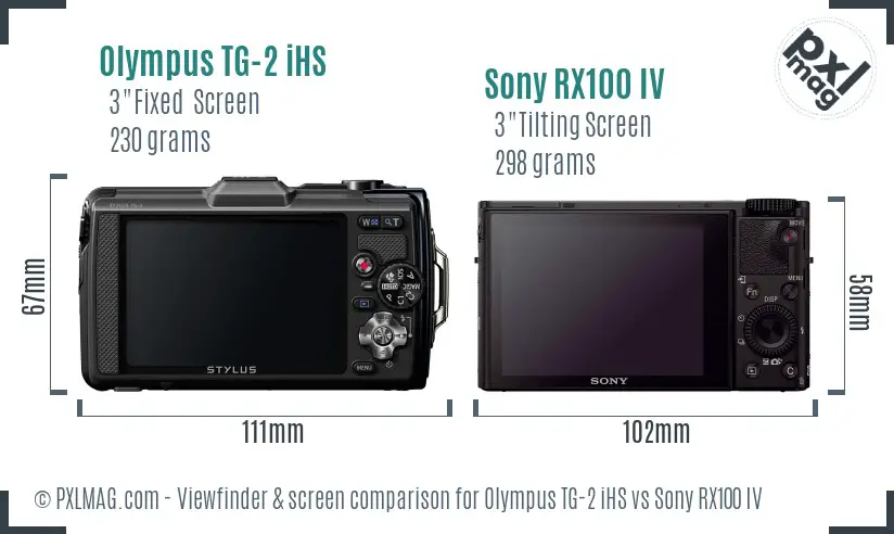 Olympus TG-2 iHS vs Sony RX100 IV Screen and Viewfinder comparison
