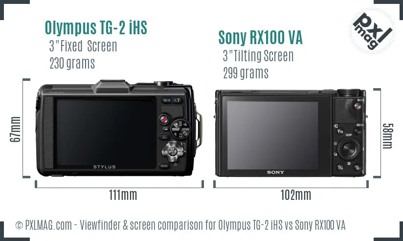 Olympus TG-2 iHS vs Sony RX100 VA Screen and Viewfinder comparison