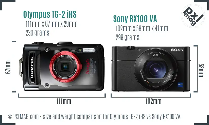 Olympus TG-2 iHS vs Sony RX100 VA size comparison